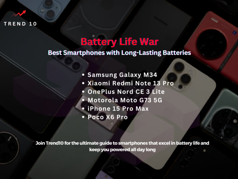Best Smartphones with Long-Lasting Batteries